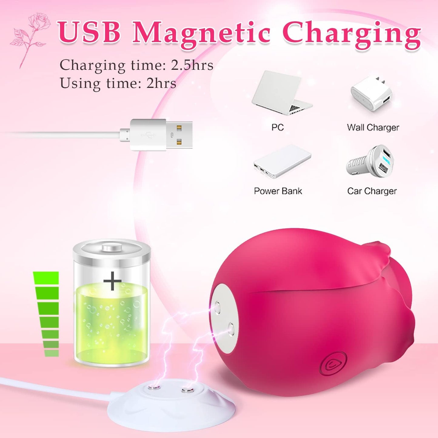 Rose Air Pulse Clitoral Stimulator | 7 Suction Modes | USB Rechargeable | Waterproof Adult Wellness Massager