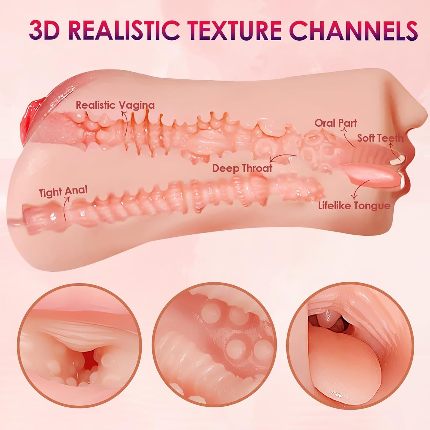 3-in-1 Realistic Male Masturbator Sleeve – Soft TPE Oral, Front & Rear Entry Stroker