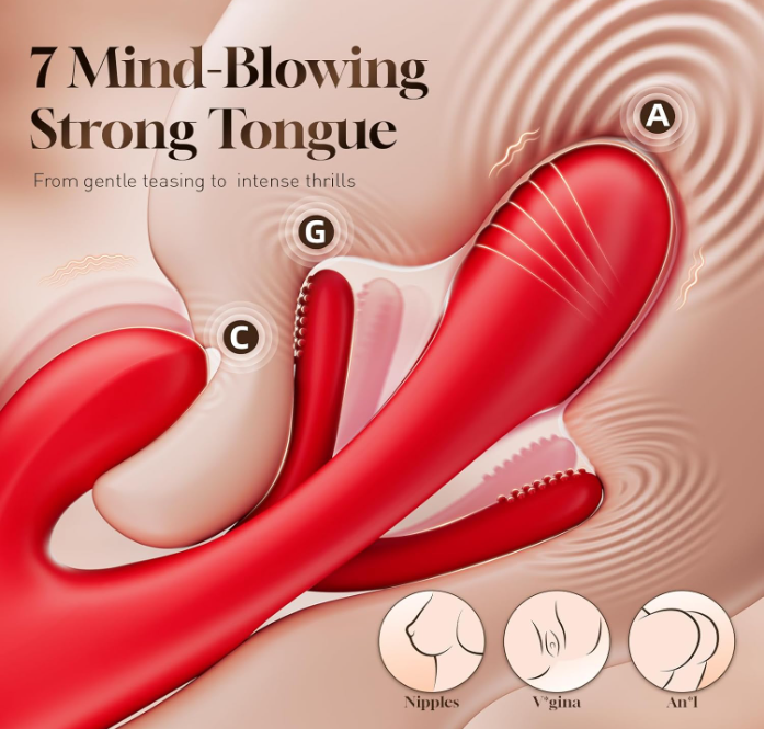 Zenova Rabbit Vibrator – Dual Stimulation Personal Massager with 10 Vibration Modes