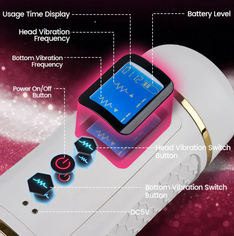 Dual Sync Automatic Rotating & Vibrating Male Stroker with LCD Display | USB Rechargeable | IPX7 Waterproof | Dual Sleeve Design